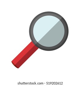Isolated lupe tool design