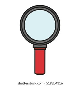 Isolated lupe tool design