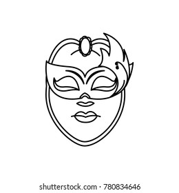 Isolated mask design