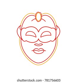 Isolated mask design