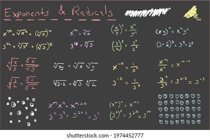 Isolated math equations and scribbles. Math problems on a decorated chalkboard. All elements are isolated so they can be manipulated as needed.