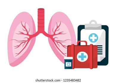 Isolated medical care design