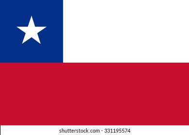 Isolated national flag of Chile in official colors and proportions (also known as  La Estrella Solitaria - The Lone Star)