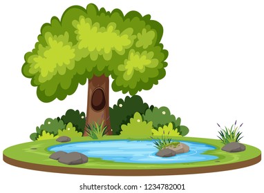 Isolated natural water landscape illustration