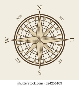 isolated nautical compass equipment in vector format