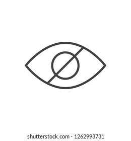 Isolated no looking icon line symbol on clean background. Vector blindness element in trendy style.