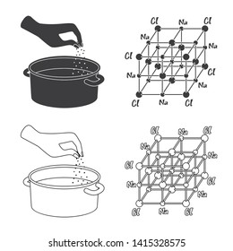 Isolated object of cooking and sea symbol. Collection of cooking and baking   stock symbol for web.