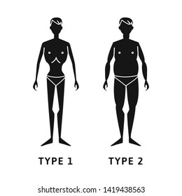 Isolated object of men  and obese  symbol. Collection of men  and slim  vector icon for stock.