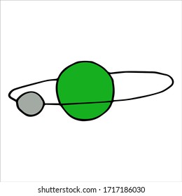 
isolated on white background Earth and moon, vector, hand-drawing