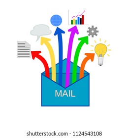 Isolated open mail have many information, business concepts