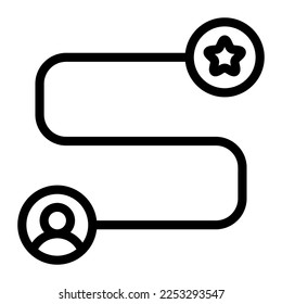 Einziger Weg zum Erfolg in Umriss Symbol auf weißem Hintergrund. Karriere, Route, Arbeitnehmer, Person, Leistung, Ziel
