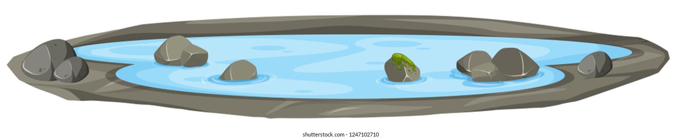 Isolated pond on white background illustration