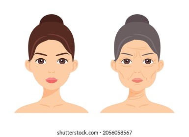 Isolated Portrait of Nude Young Woman and Beautiful Old Lady. Elderly Mother, Naked Adult Daughter. Aging and Youth on Female Face. Color Cartoon style. Illustration for Beauty, Medical Design. Vector