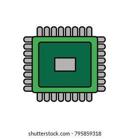 Isolated processor design