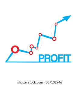 Isolated profit bar wit htext and an arrow