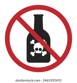 Isolated prohibition sign of laboratory deadly liquid in a bottle with skeleton icon