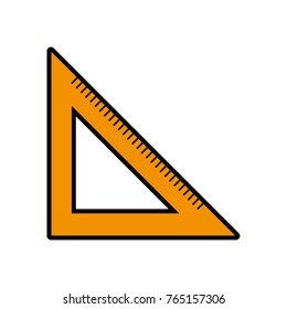 Isolated ruler design