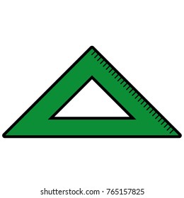 Isolated ruler design
