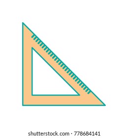 Isolated ruler design