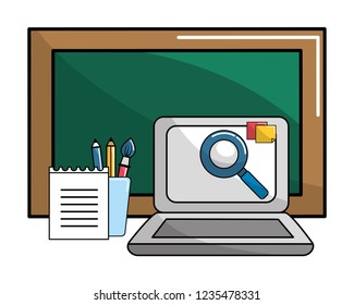 Isolated school supplies design