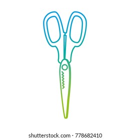 Isolated scissor design