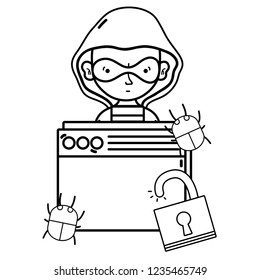 Isolated security system design