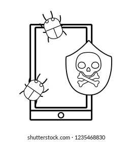 Isolated security system design