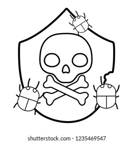 Isolated security system design