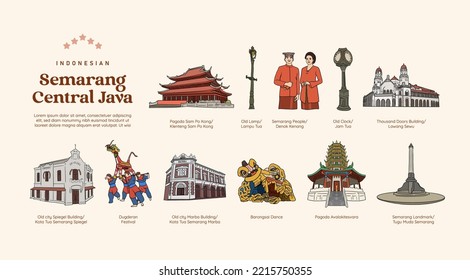 Aislado Semarang central java indonesia cultura y emblemática ilustración a mano