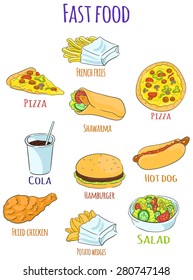 Isolated set of fried chicken, salad with cabbage, tomatoes, cucumbers and peppers, soda, shawarma, hot dog, burger, french potato, pizza. Fast food. With text inscription