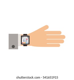 Isolated smart watch design