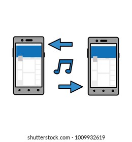 Isolated smartphone design