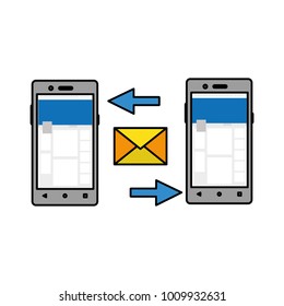 Isolated smartphone design