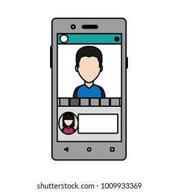 Isolated smartphone design