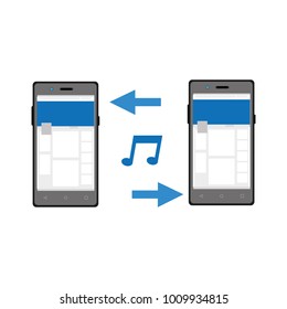 Isolated smartphone design