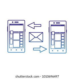 Isolated smartphone design