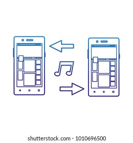Isolated smartphone design