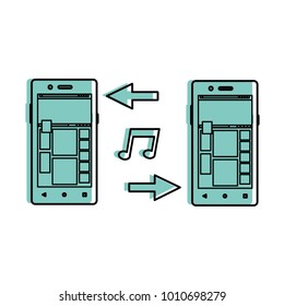 Isolated smartphone design