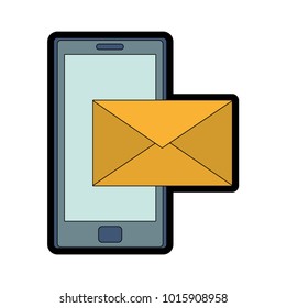Isolated smartphone design