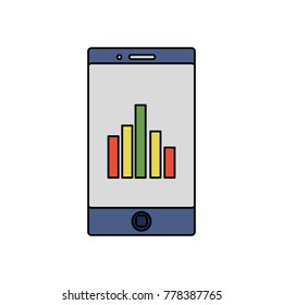 Isolated smartphone design