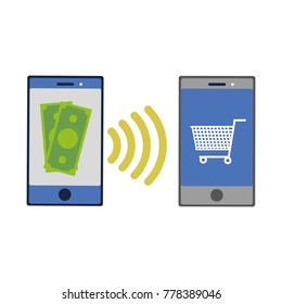 Isolated smartphone design