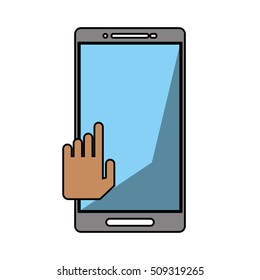 Isolated smartphone device design