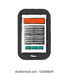 Isolated smartphone device design