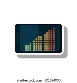 Isolated smartphone device and equalizer design