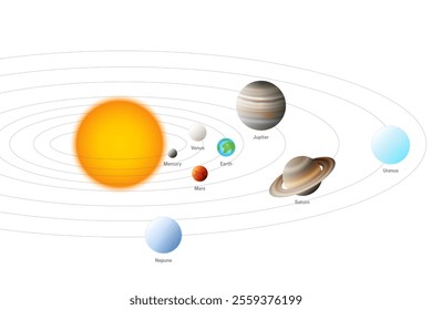 Isolated Solar System Illustration with Planets Rotating Around the Sun. Mercury, Venus, Earth, Mars, Jupiter, Saturn, Uranus and Neptune Planet in Space on White Background