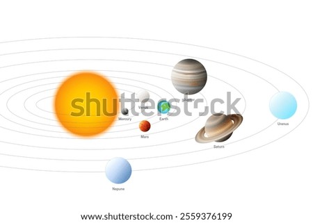 Isolated Solar System Illustration with Planets Rotating Around the Sun. Mercury, Venus, Earth, Mars, Jupiter, Saturn, Uranus and Neptune Planet in Space on White Background