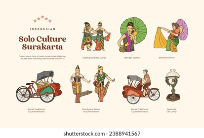 Isolated Solo Central Java Indonesia Culture Illustration