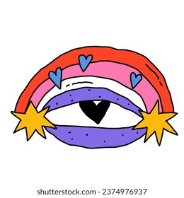 isolated sticker - mystical eye for halloween A frightening occult look.Eyeball template for tattoo in rock and roll and punk style.Psychedelic horror sticker.1970s funky and groovy element. Zombie 