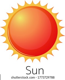 Isolated sun on white background illustration