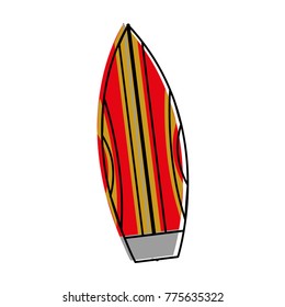 Isolated surfboard design